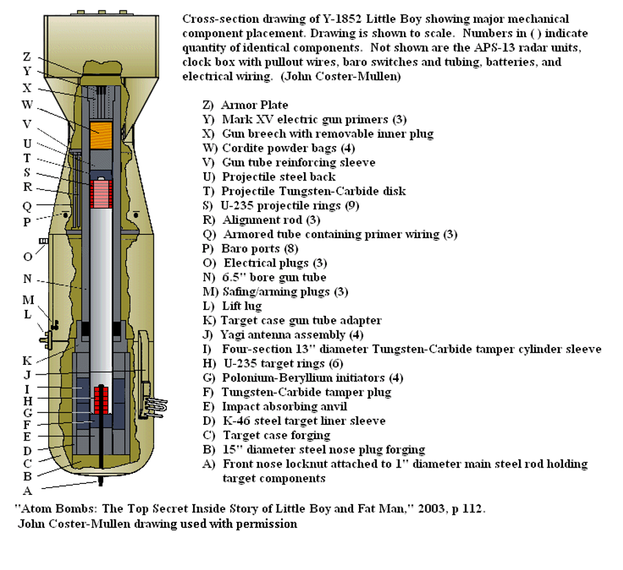 Fig_5